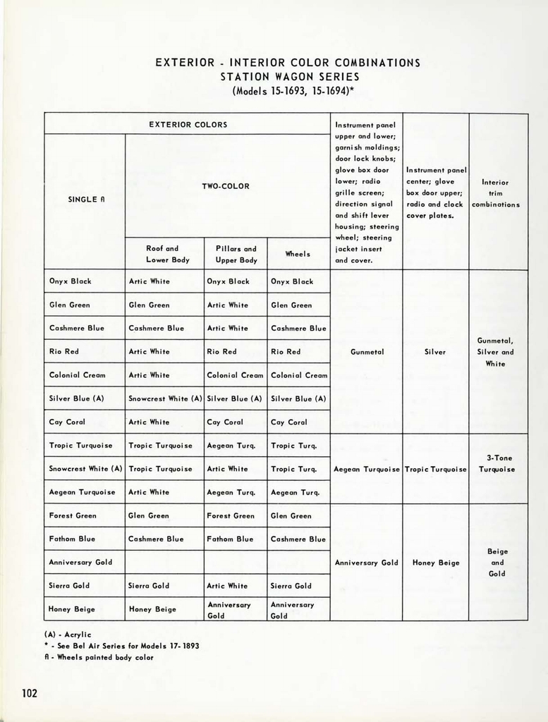 n_1958 Chevrolet Engineering Features-102.jpg